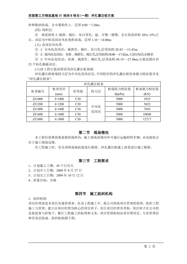 冲孔灌注桩方案(4).doc 第5页