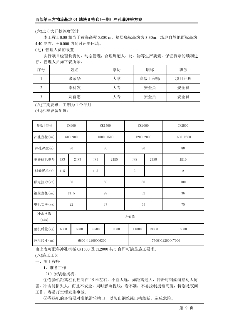 冲孔灌注桩方案(4).doc 第12页