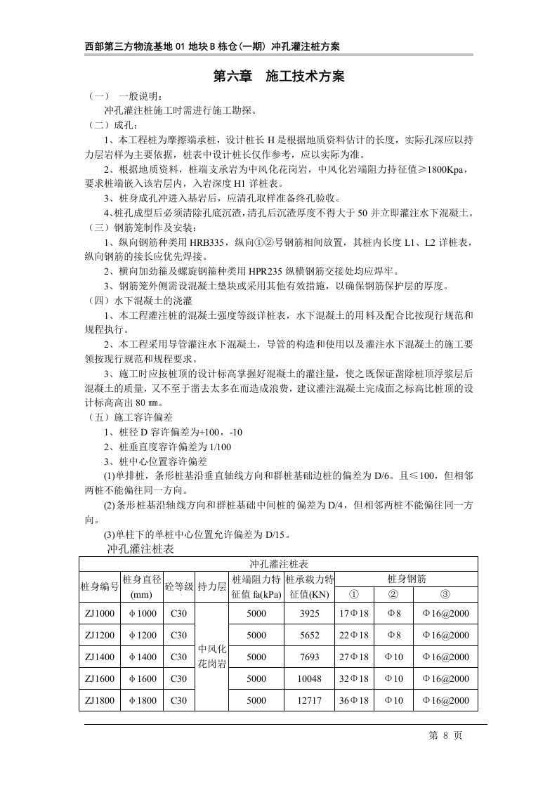 冲孔灌注桩方案(4).doc 第11页