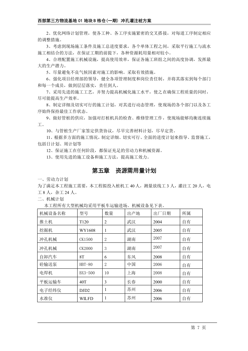 冲孔灌注桩方案(4).doc 第10页