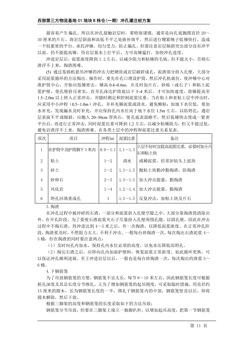 冲孔灌注桩方案(4).doc 第14页