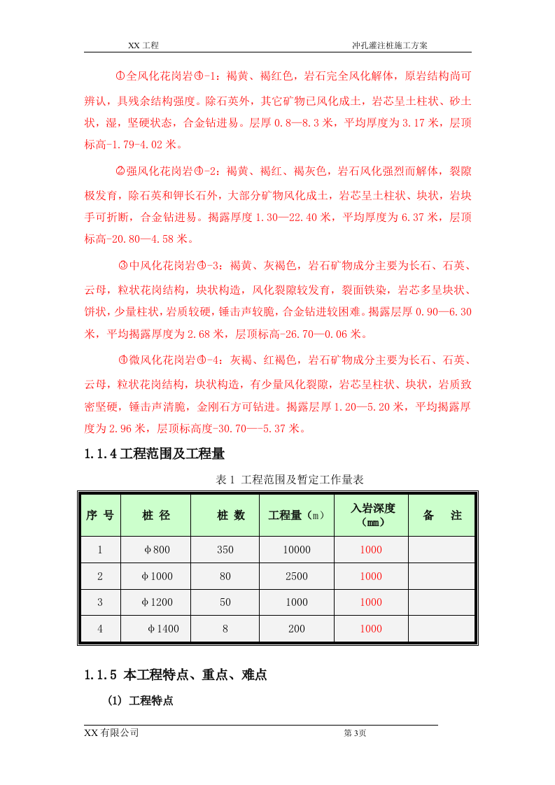 冲孔灌注桩方案(5).doc 第4页