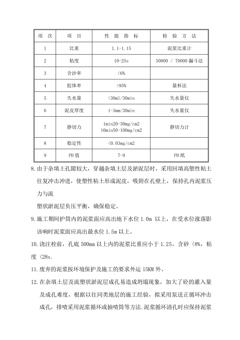 冲孔灌注桩方案.doc 第7页