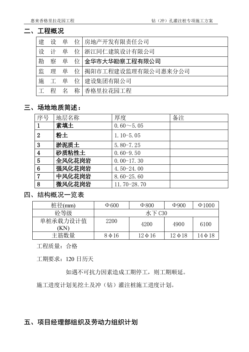 冲孔灌注桩施工方案(2).doc 第3页