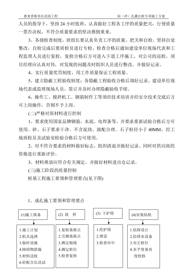 冲孔灌注桩施工方案(2).doc 第12页