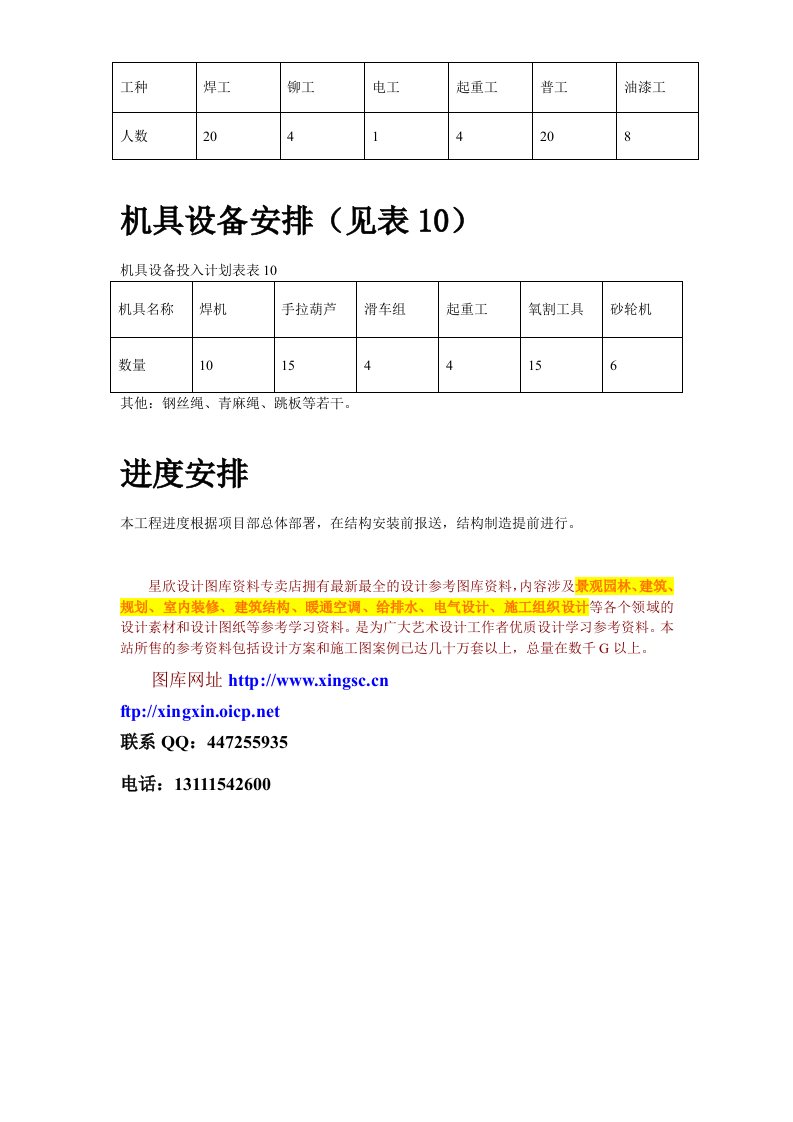 出铁场厂房钢屋架制作安装.doc 第10页