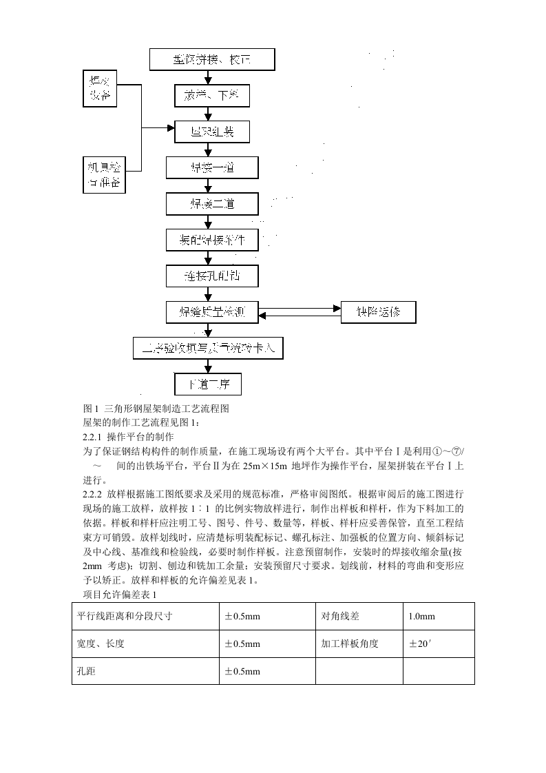 出铁场厂房钢屋架制作安装.doc 第3页