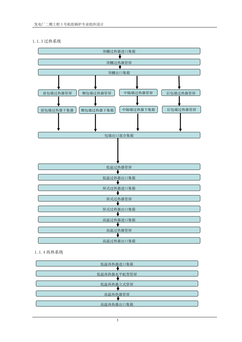 厂二期工程3号机组锅炉专业组织设计.doc 第3页