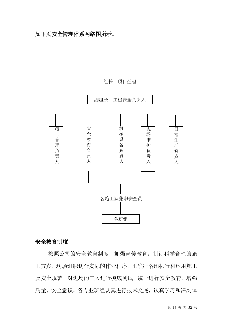 厂房、库房拆除工程施工方案.doc 第14页