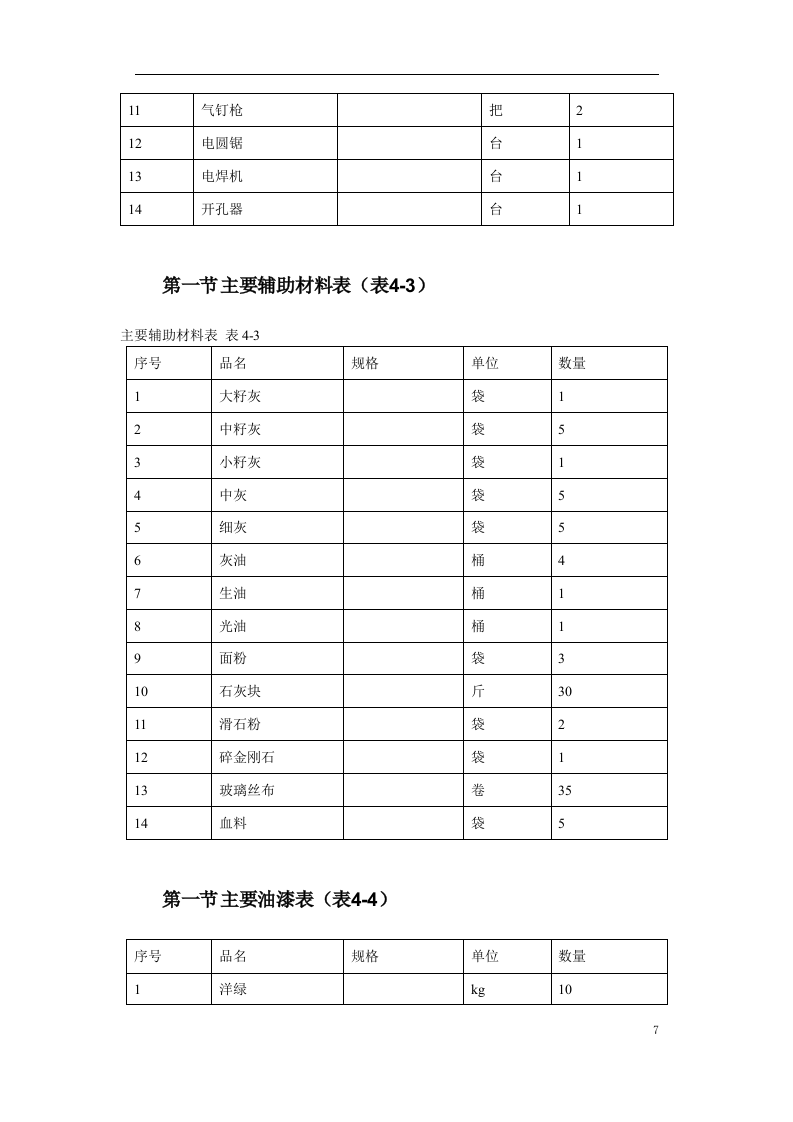 古建筑油漆彩画施工方案.doc 第7页