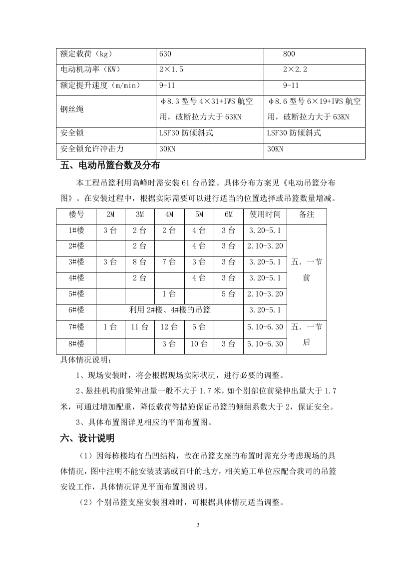 吊篮专项施工方案1.2.doc 第5页