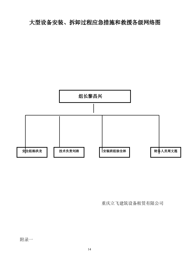 吊篮方案.doc 第15页