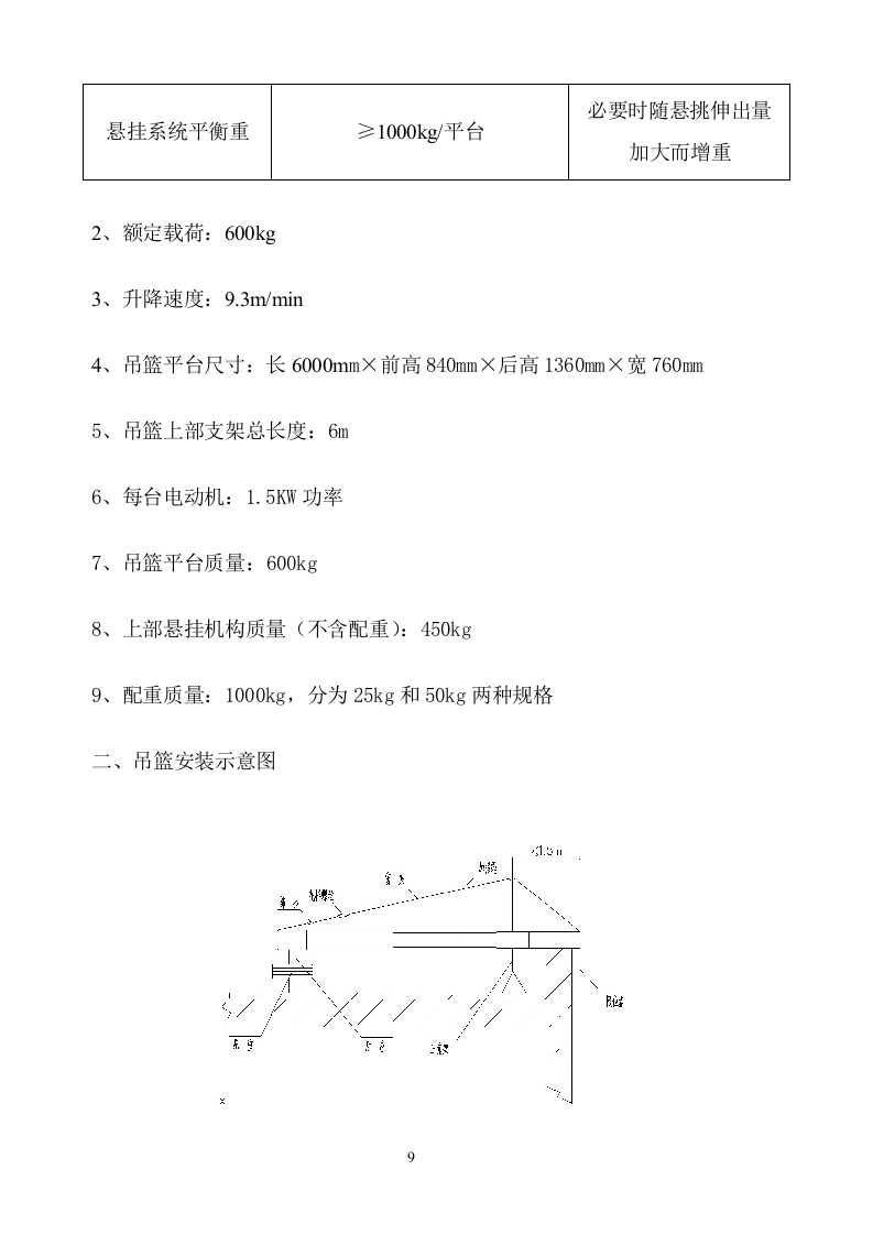 吊篮方案.doc 第10页