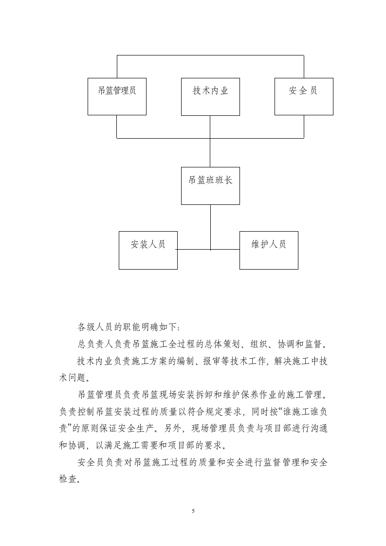 吊篮施工方案.doc 第5页