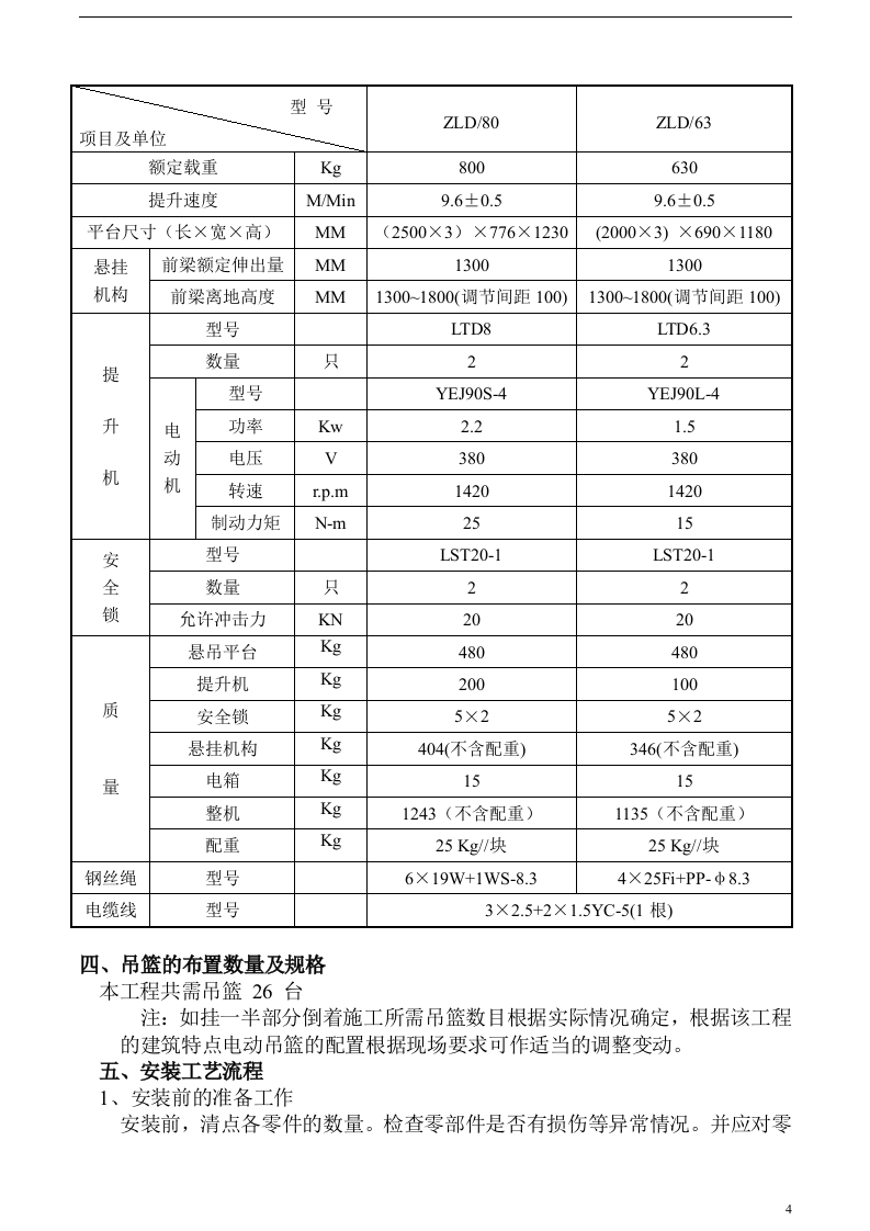 吊篮施工方案.docx.doc 第4页