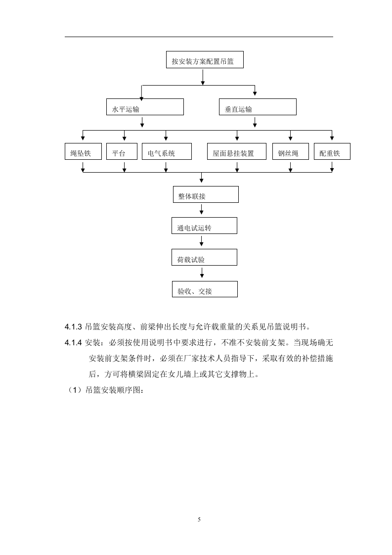 吊篮施工方案3.15.doc 第7页