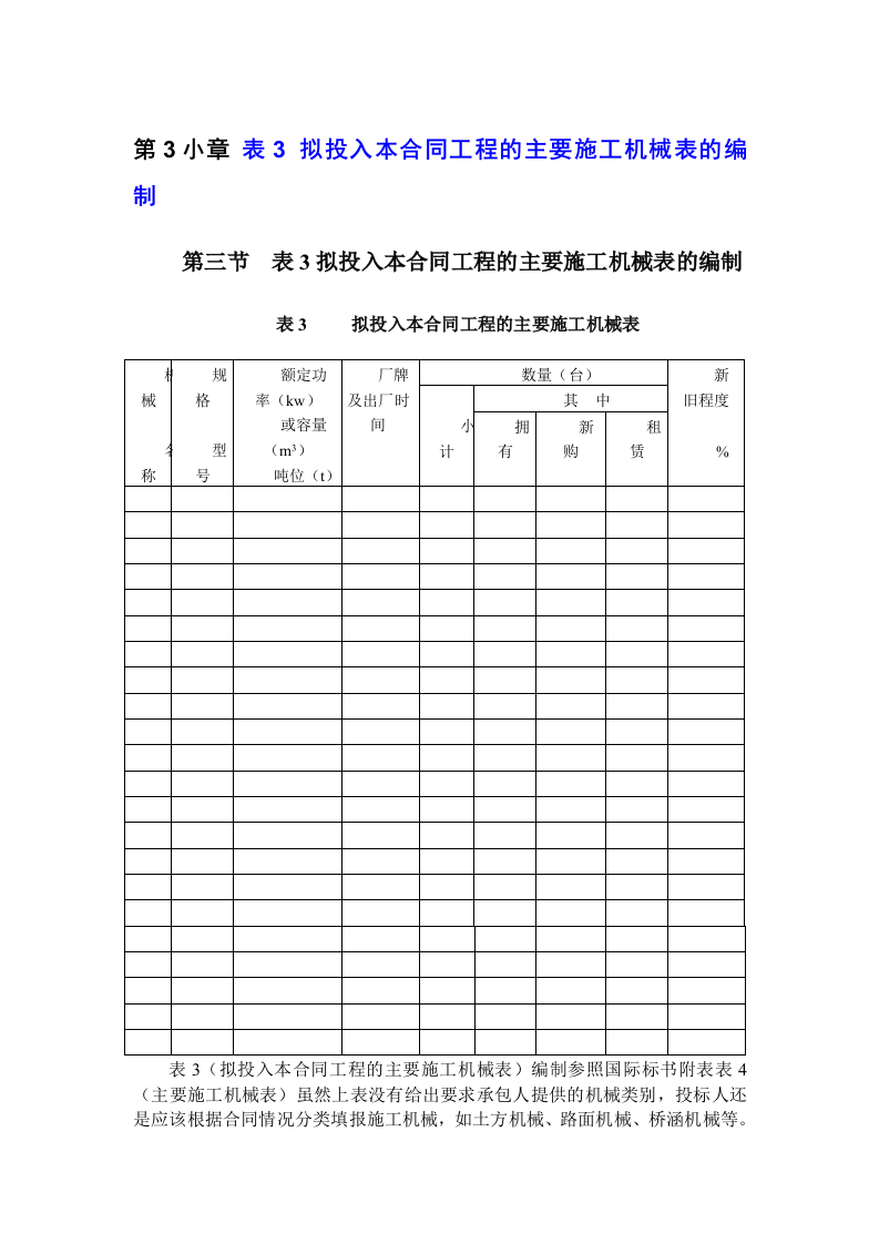 国内投标书附表的编制.doc 第4页