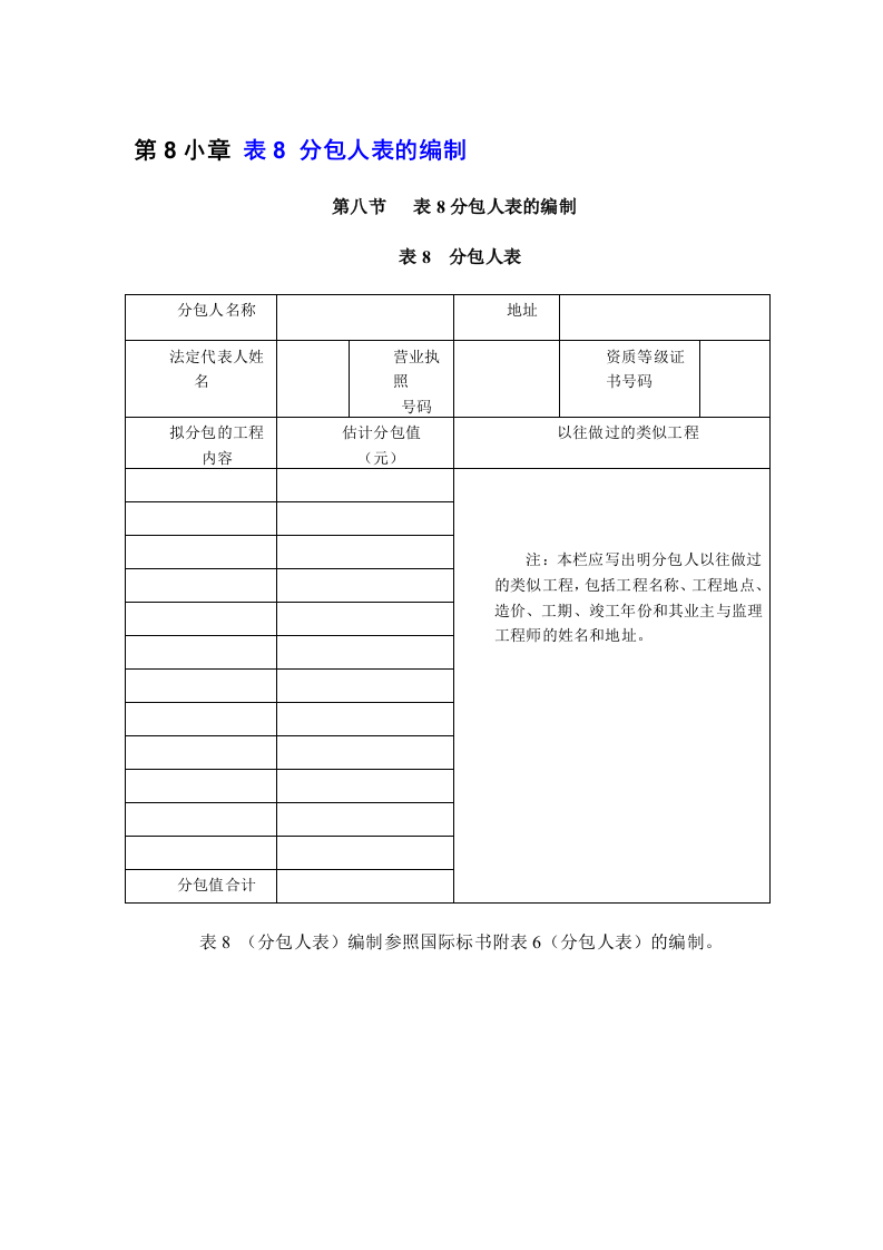 国内投标书附表的编制.doc 第11页