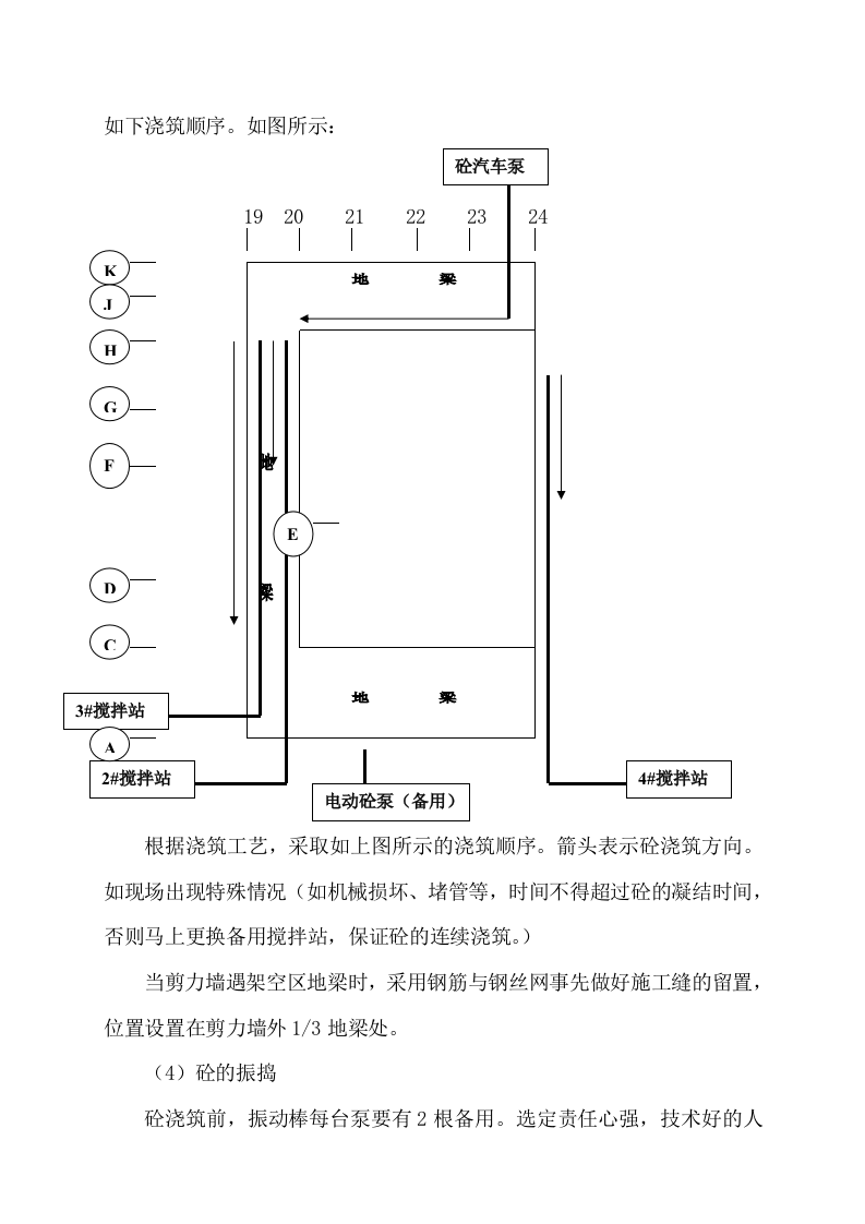 地下室剪力墙钢筋砼施工方案.doc 第6页
