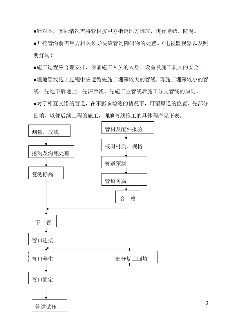 地下给排水施工方案.doc 第3页