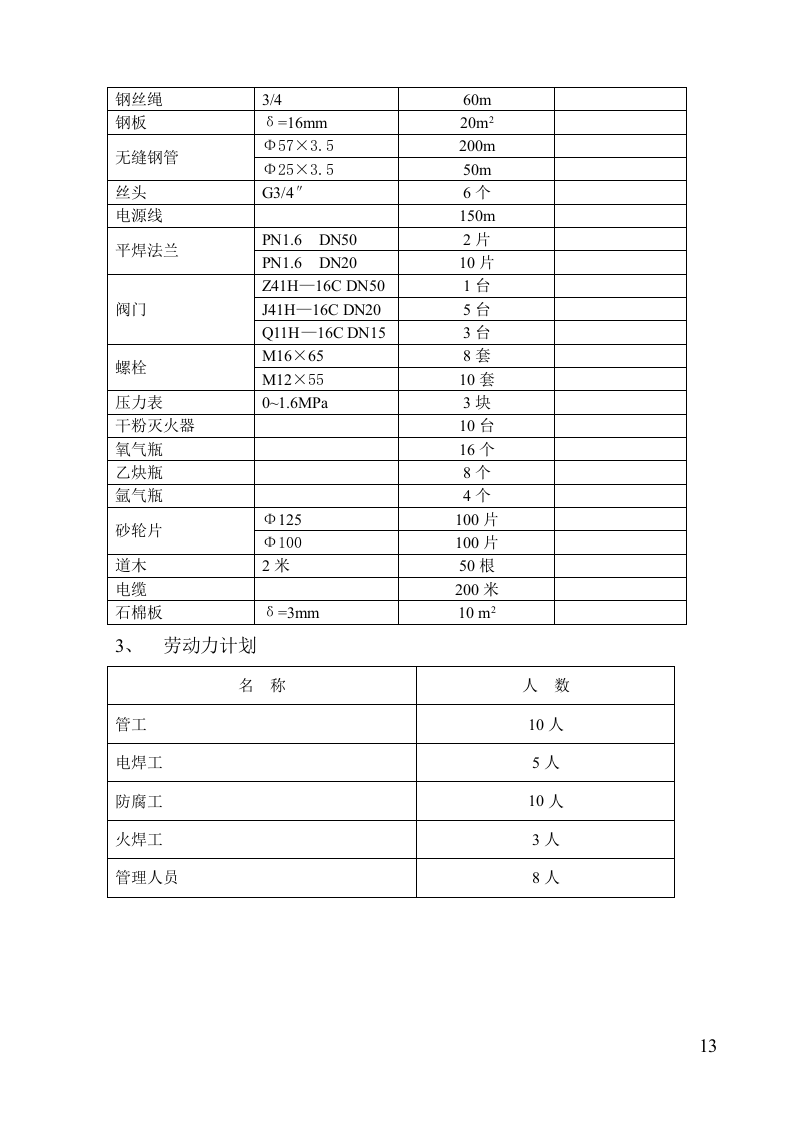 地下给排水施工方案.doc 第13页