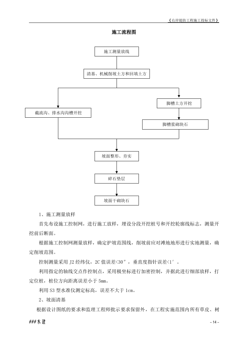 堤防工程投标书施工组织设计方案.doc 第14页
