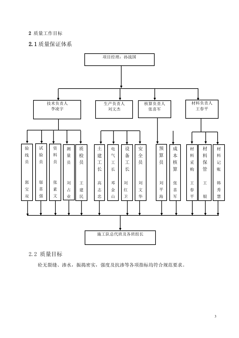 大体积混凝土方案.doc.doc 第4页
