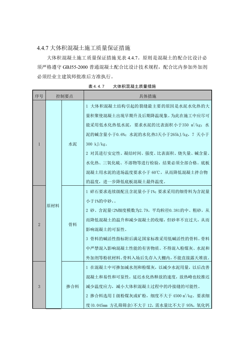 大体积混凝土施工方案5.doc 第9页