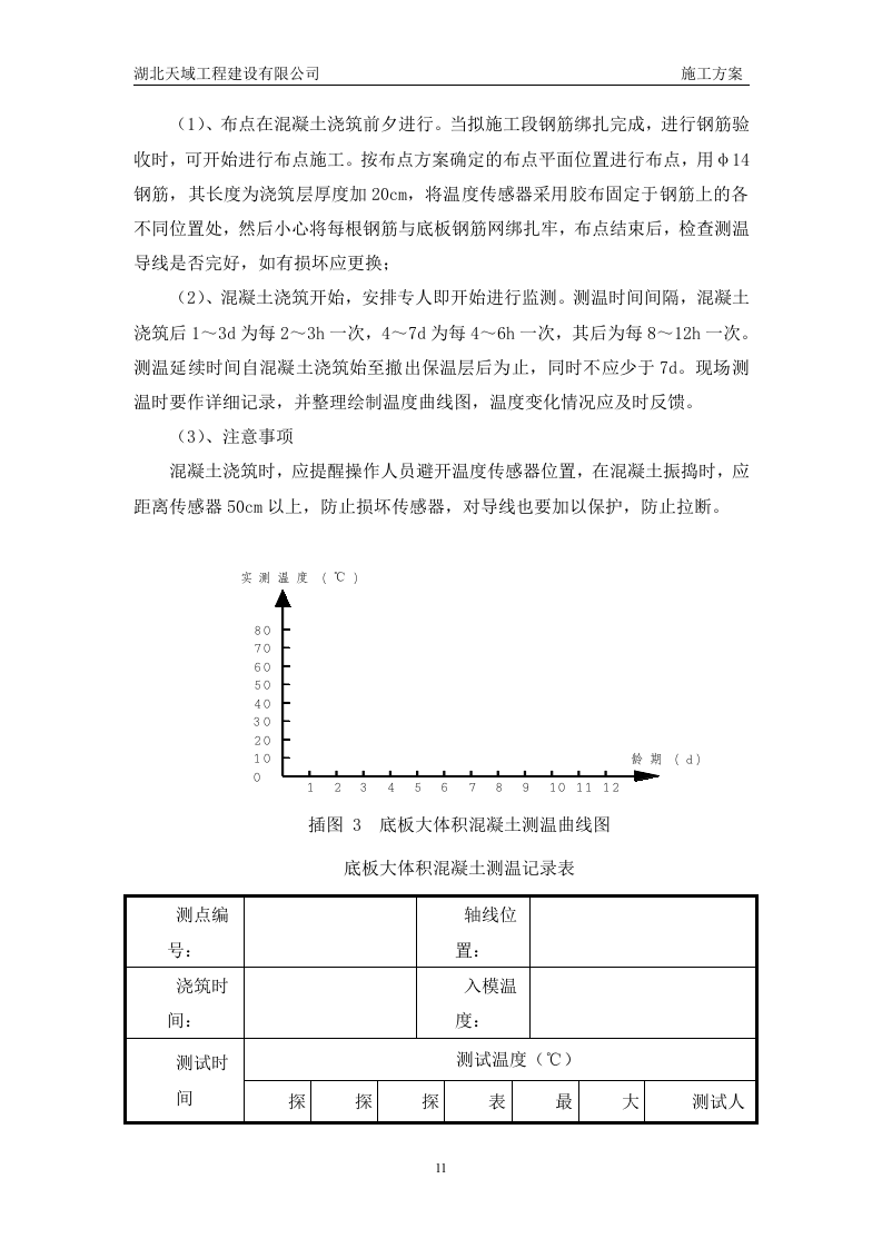 大体积混凝土施工组织设计3.doc 第12页