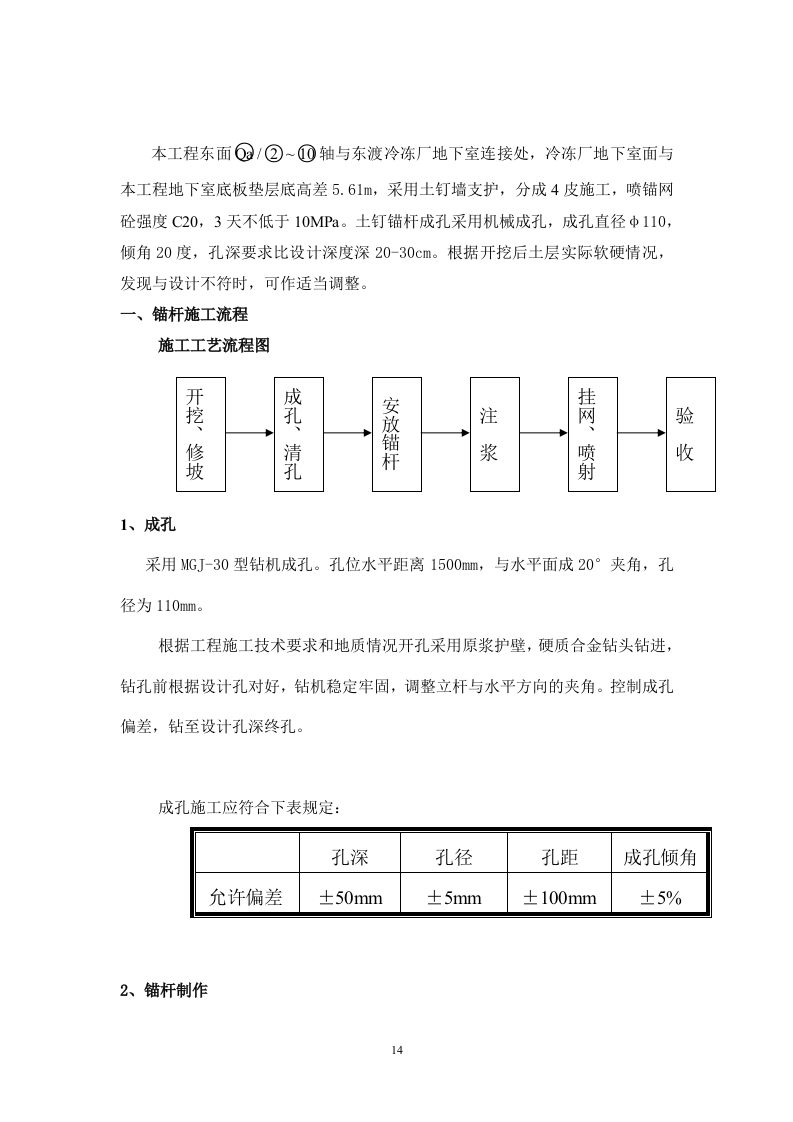 大厦基坑支护专项方案.doc 第14页