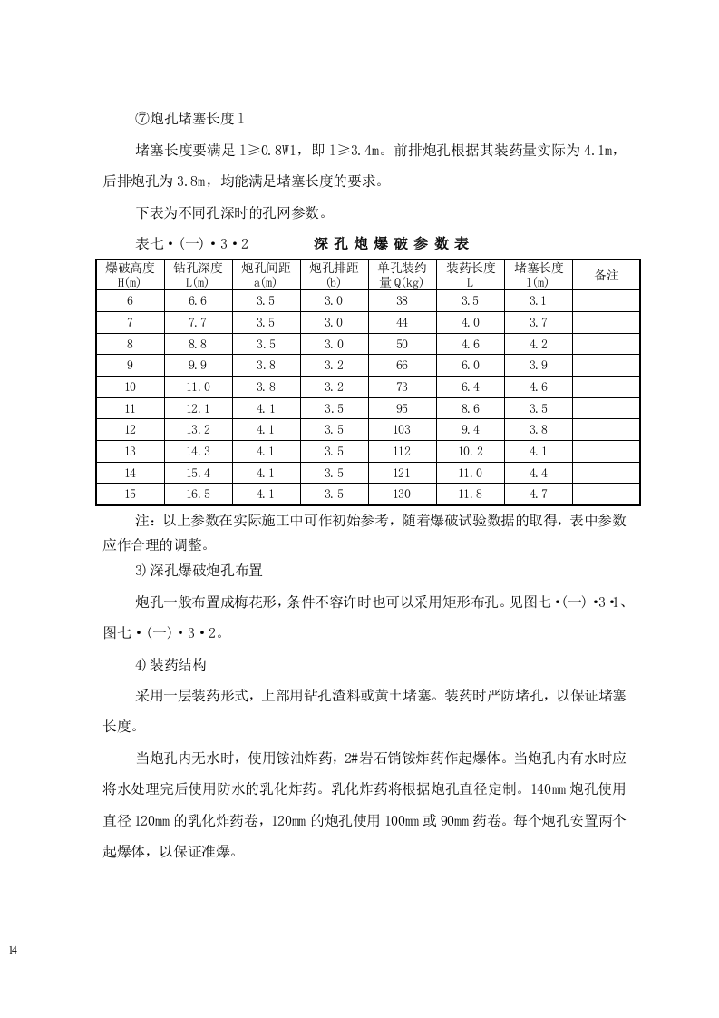 大连矿石码头施工组织设计.doc 第14页
