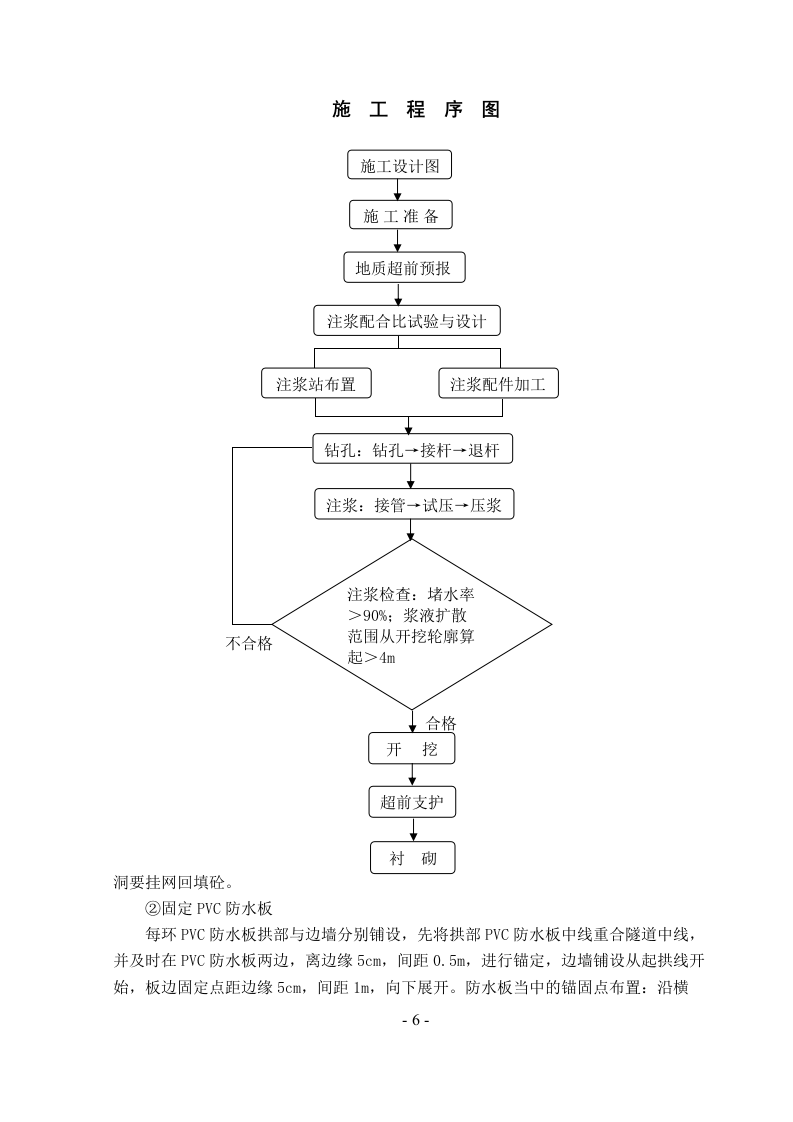 大量渗水、涌水隧道施工.doc 第6页