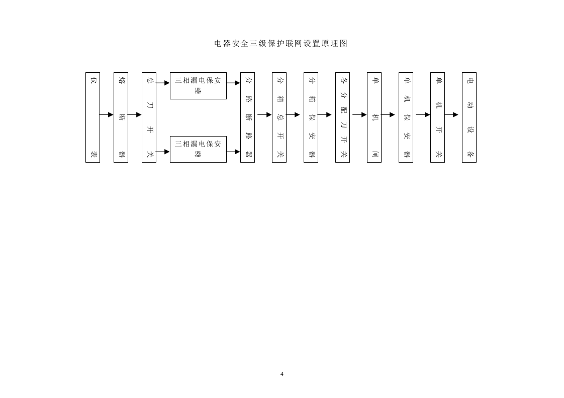 工地临时用电施工方案.doc 第4页