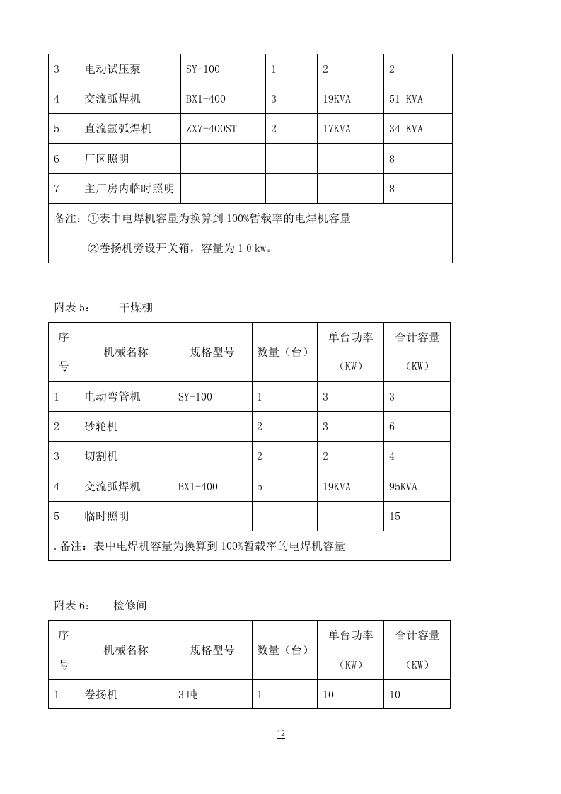 工程临时用电施工组织设计方案.doc 第12页