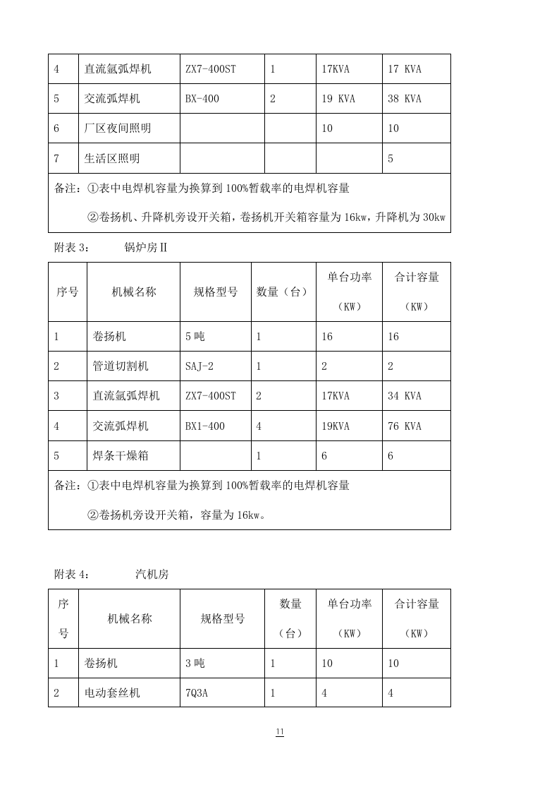 工程临时用电施工组织设计方案.doc 第11页