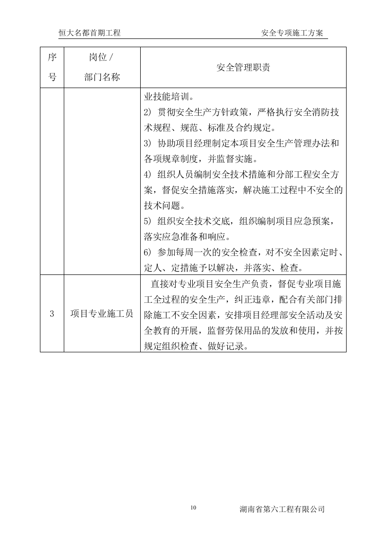 工程安全专项施工方案.doc 第10页