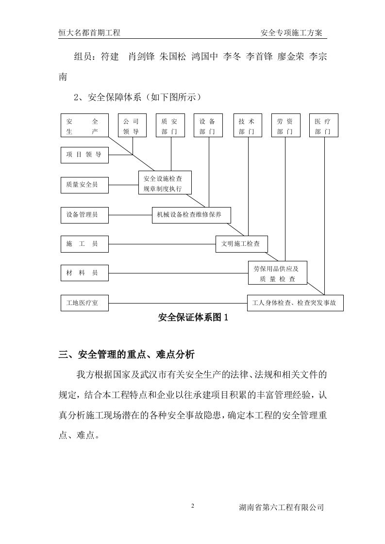 工程安全专项施工方案.doc 第2页