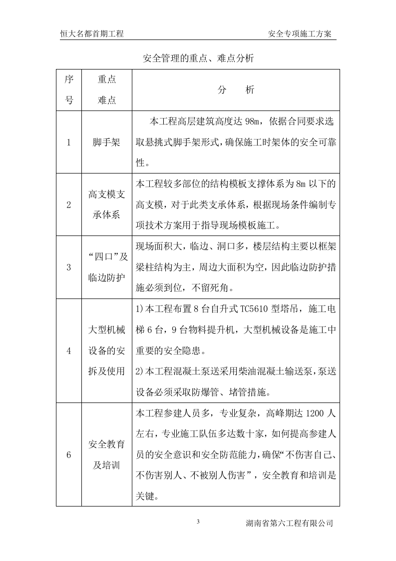 工程安全专项施工方案.doc 第3页