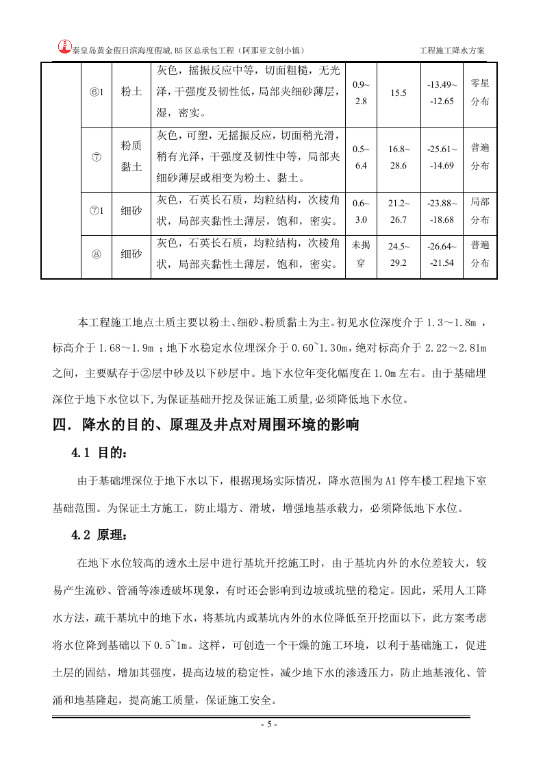 工程降水施工方案.doc 第5页