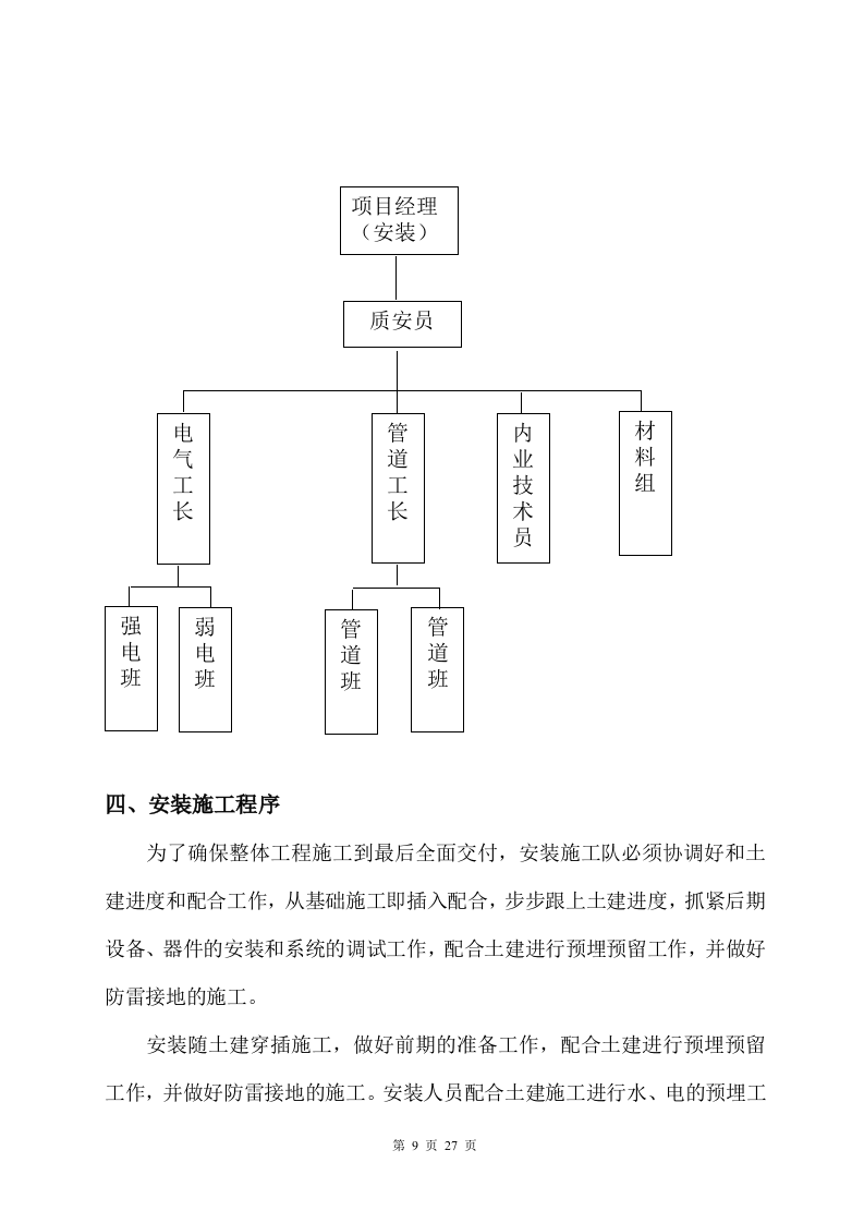 工组织设计方案（水电）方案.doc 第9页