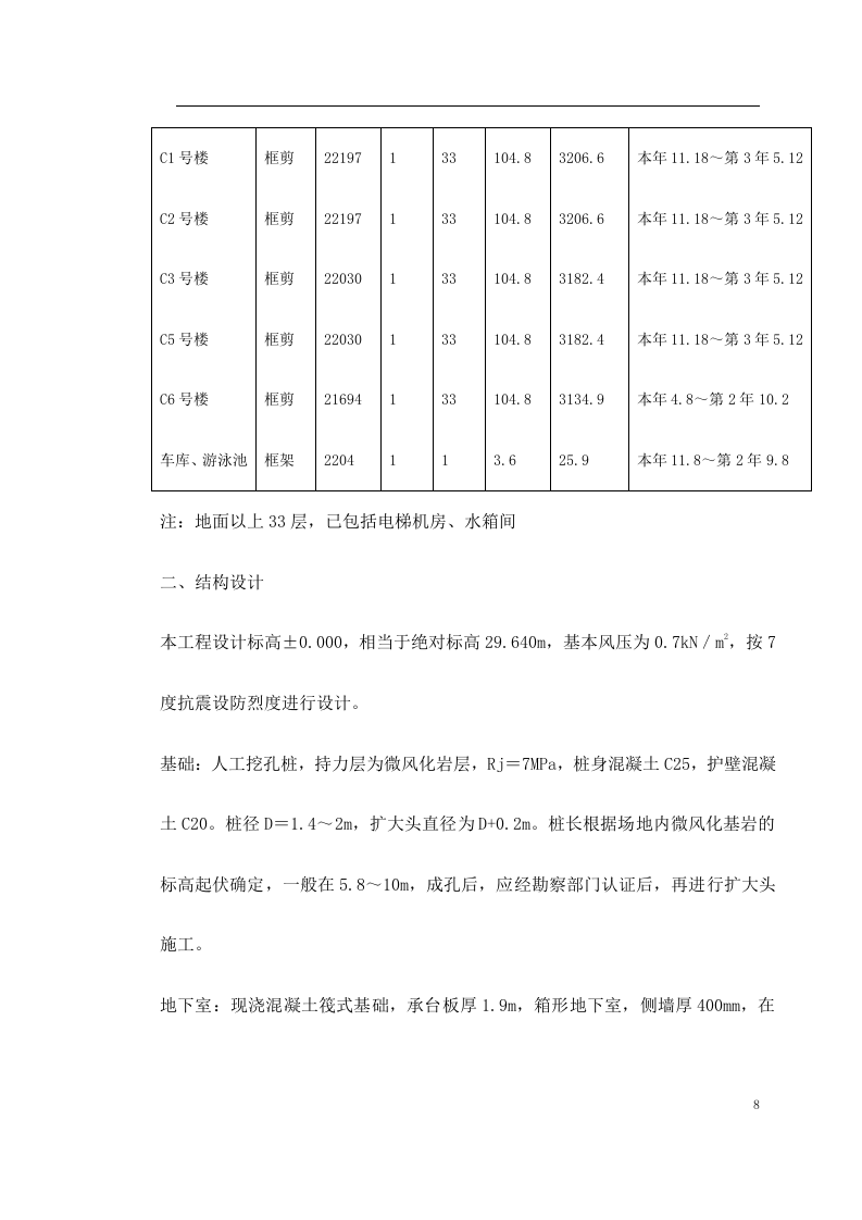 幢层的高级豪华高层商住楼施工组织设计.doc 第8页