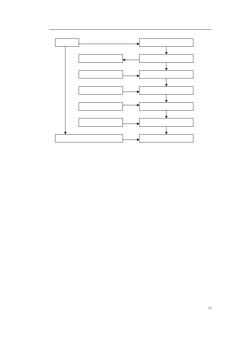 幢层的高级豪华高层商住楼施工组织设计.doc 第15页