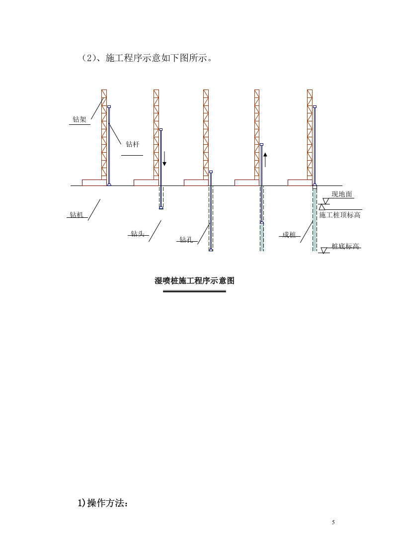 广州大学城中环三标软基处理施工组织设计方案.doc 第5页