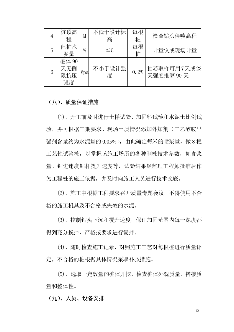 广州大学城中环三标软基处理施工组织设计方案.doc 第12页