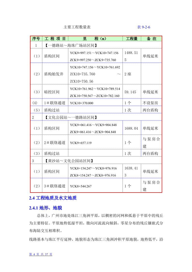广州市轨道交通六号线盾构3标段盾构投标书.doc 第4页