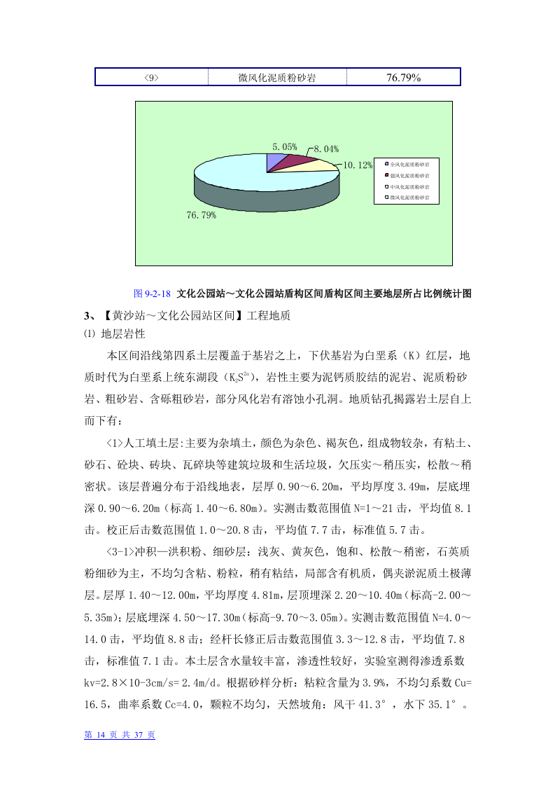 广州市轨道交通六号线盾构3标段盾构投标书.doc 第14页