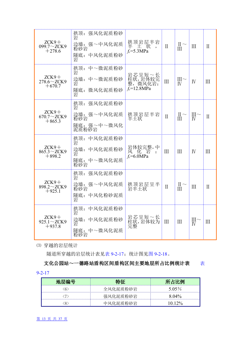 广州市轨道交通六号线盾构3标段盾构投标书.doc 第13页