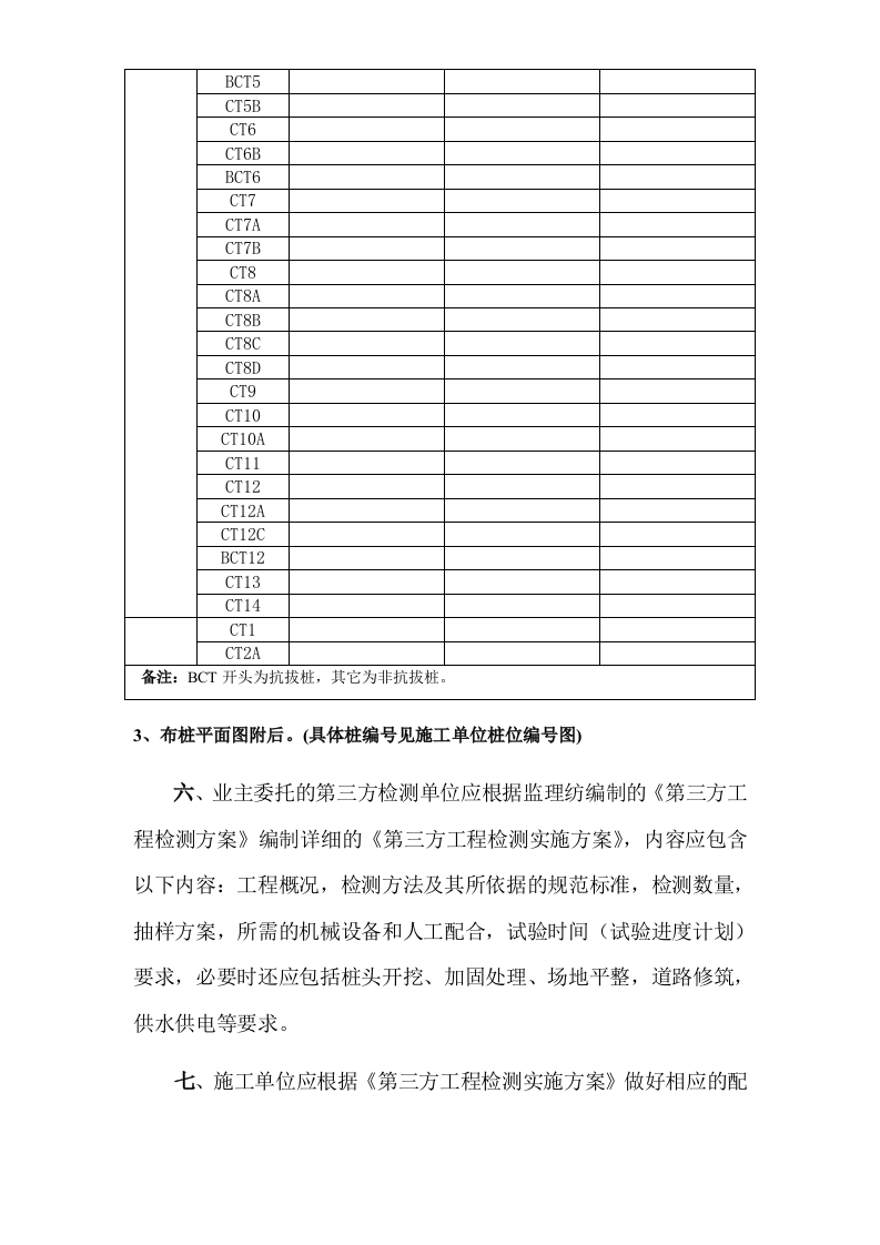广州某工程第三方检测方案.doc 第8页