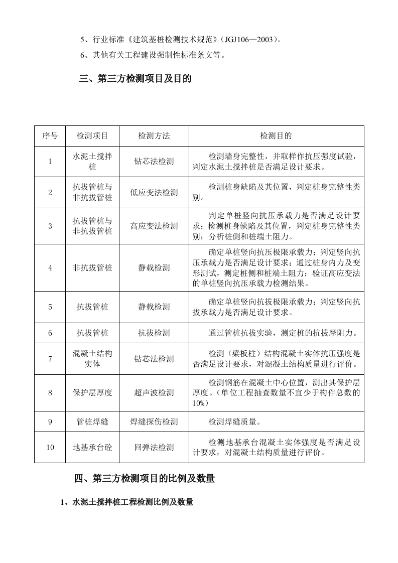 广州某工程第三方检测方案.doc 第4页