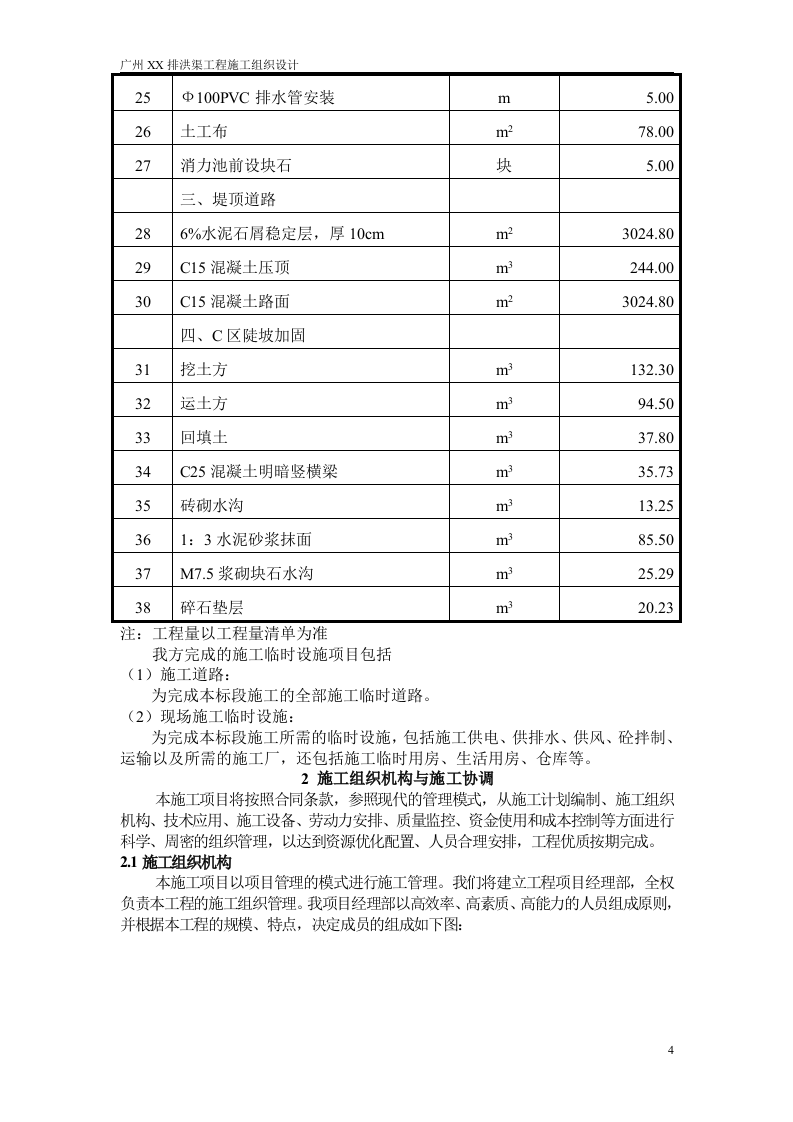 广州某排洪渠工程施工组织设计方案.doc 第4页